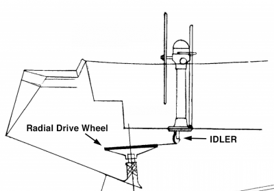 Rudder System Drawing.png