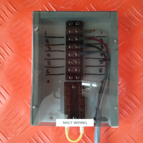 Mast wiring panel to be installed under head counter