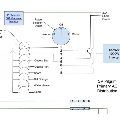SV Pilgrim AC Wiring Diagram 10.5.15